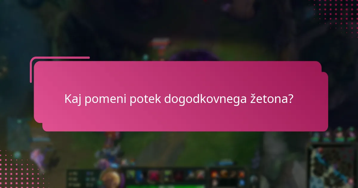 Kako lahko preverim veljavnost svojega dogodkovnega žetona?